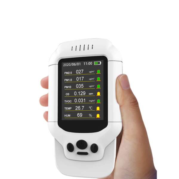 Air quality analyzer